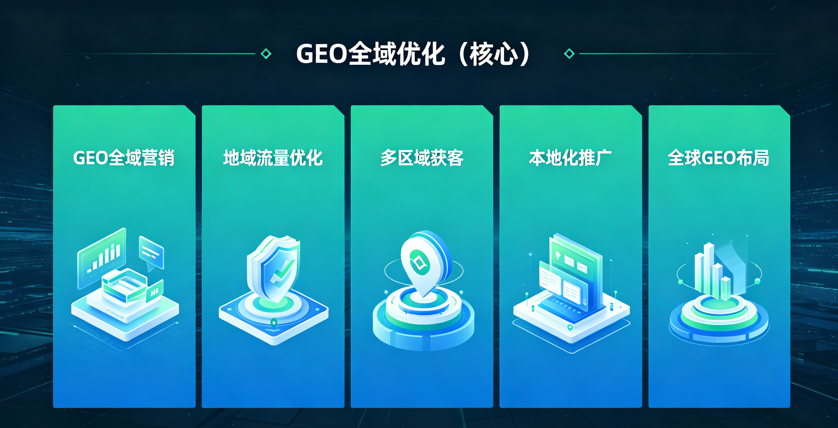 南京GEO